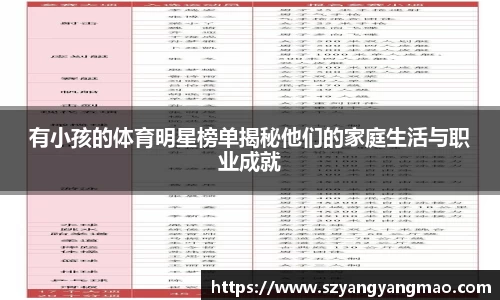 有小孩的体育明星榜单揭秘他们的家庭生活与职业成就