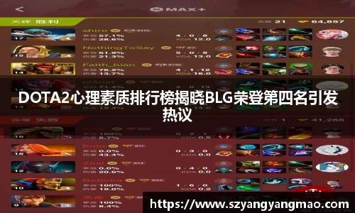 DOTA2心理素质排行榜揭晓BLG荣登第四名引发热议