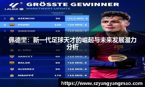 佩德里：新一代足球天才的崛起与未来发展潜力分析