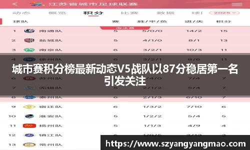 城市赛积分榜最新动态V5战队以87分稳居第一名引发关注